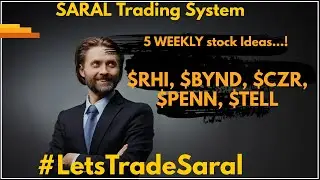 SARAL System - Weekly Stock Ideas  $BYND $TELL $RHi $CZR $penn