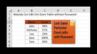 Excel Cell Password Protection Deep Dive: Advanced Tips for Data Security
