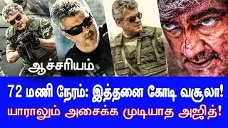 Thala Ajith's Vivegam Negative Report But 100 Crore Collections | Vivek Oberoi | Akshara Haasan