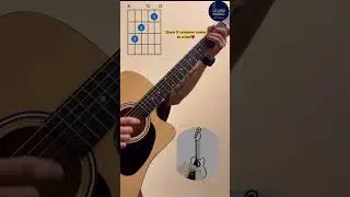 Feel the rhythm before you learn it 🎶✨ | Simple chords, soulful vibes 🎸 #LearnMusicWithManu