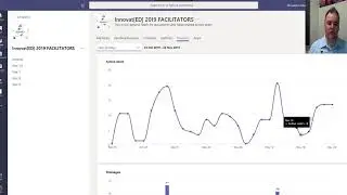 Microsoft Teams analytics