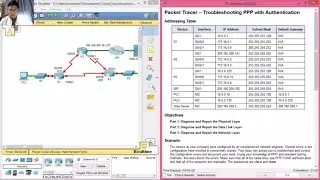 2.4.1.4 - 3.4.1.4 Packet Tracer - Troubleshooting PPP with Authentication