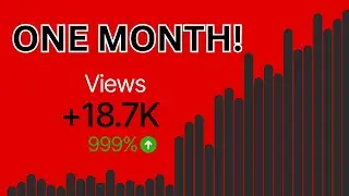 my channel reached 20,000 views in just one month!