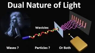 L-3 Dual Nature of Light Explained in Minutes | Wave-like behavior | Particle-like behavior |