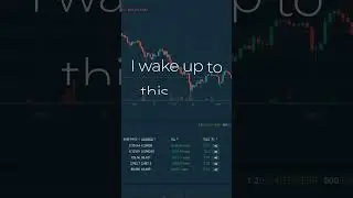 Focus on yourself. Focus on trading. #cryptocurrency