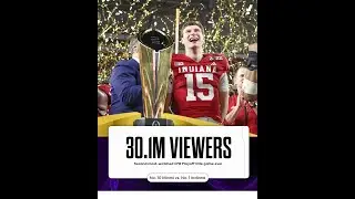 CFP Title Game numbers HUGE, CFP will NOT expand 16-24 teams format, Unrivaled ratings still down!