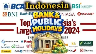 Indonesia Bank and Public Holidays 2026 | Holiday Schedule