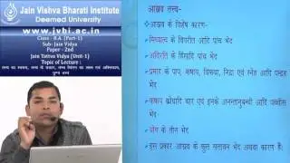 B A  First Year Jain Vidya Paper 2, Unit 1B