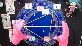 🧜‍♂️The BEGINNING of the FINAL JOURNEY OF NEPTUNE in PISCES or HE STATIONS DIRECT at 29°♓ #astrology