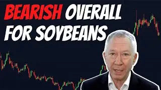 Soybeans Futures Price Analysis