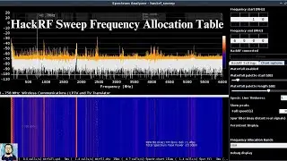 How to Sweep Entire HackRF frequency Range | Frequency Allocation Band US & Europe | Watch Til end