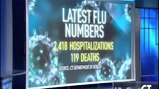 Flu UPDATE: March 15, 2018