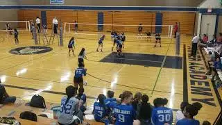 SUMNER ACADEMY VS HARMON