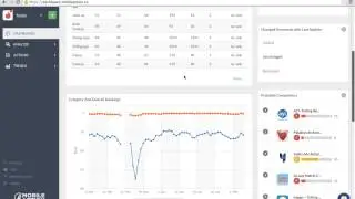 App Store Growth Hacking Course Week 3: Ad Spending Strategies and Tools