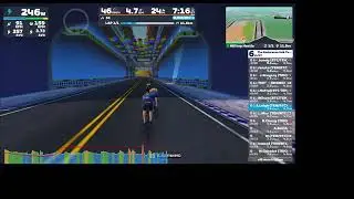Zwift Time trial on a not so flat circuit! Northwest Tri Clubs, Interclub racing.
