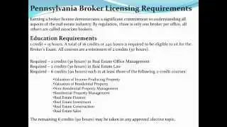What is an Associate Broker