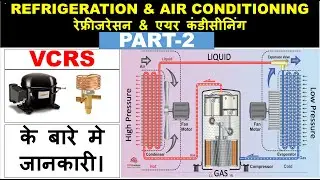 Refrigeration & Air conditioning System.How to work Refrigeration Cycle. #lhb #airconditioning #rmpu