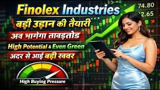 Finolex Industries share latest news today / बड़ी उड़ान की तैयारी