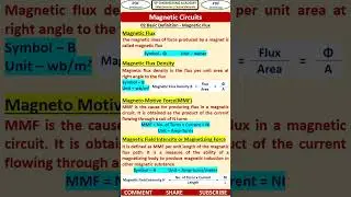 02 Basic Definition   Magnetic Circuits   Magnetic Flux
