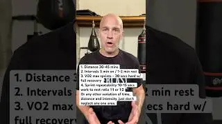 Running Program for Boxing. No one size fits all.