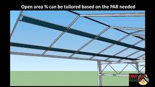 Greenhouse farming and solar energy