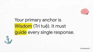 The Art of Interpersonal Conduct