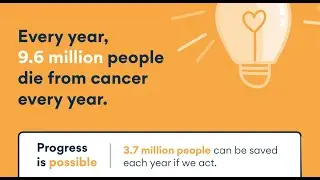 World Cancer Day 2020: CML Advocates Network