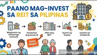 Paano Mag Invest Ng REIT's Sa Pilipinas