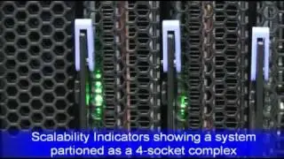 IBM BladeCenter HX5 Scalability Indicators