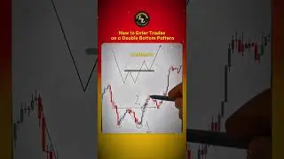 How to enter trades on a Double Bottom Pattern