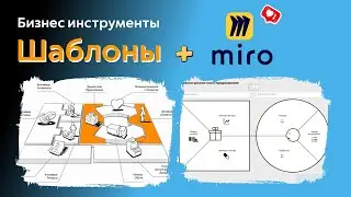 Забирай! Шаблон бизнес модели и ценностного предложения. Пример в Miro