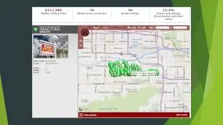 Laveen Real Estate