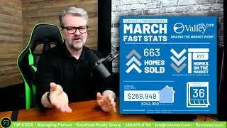 How Has The Local Real Estate Market Fared Lately? Tim Knox, Realtor, Revolved Realty, Huntsville AL