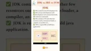 Day 2 : JDK JRE JVM.......💡 