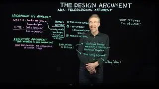 The Argument From Design