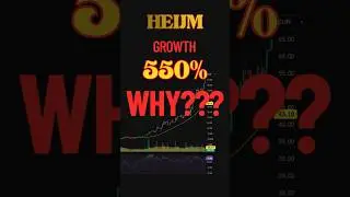 Heijmans (HEIJM) Stock Surges 550% &mdash; Here&rsquo;s Why?