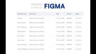 How to Design a Responsive Table in Figma Step by Step Tutorial