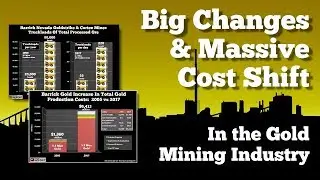 MASSIVE COST SHIFT PLAGUES GOLD MINING INDUSTRY
