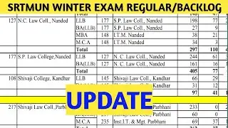 SRTMUN Winter Exam 2023 | Regular &Backlog  Exam Update | Ba,B-com,Mca,LLB All Course Exam Update