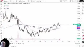 USDCAD Analysis: US Dollar Grinds Higher Against the Loonie