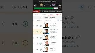 #dream11 #my11circle #wpl