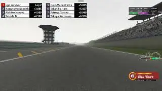 All Japan Touring Car Championship Round 2