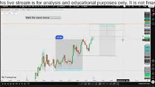 Live Market Trading Analysis For Crypto & Gold | Trade with Nikesh #gold #btcusd