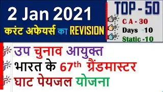 2 January Current affairs 2021 | Current gk -UPSC, Railway,SSC, SBI