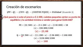 Análisis costo volumen utilidad tercera parte y final.