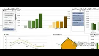 Engro Fertilizer (EFERT) v/s Fauji Fertilizer (FFC) - Performance Comparison