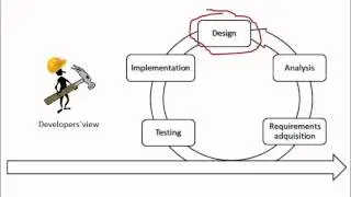 A systematic approach for service prosumerization in IoT scenarios