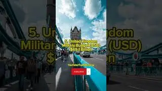 Top 10 Countries With Highest Military Budget #shorts #viral #top10 #viralshorts