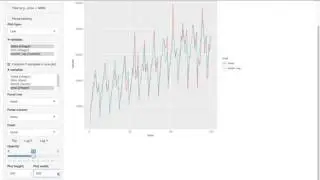 Radiant Tutorial: Simple Time Series Analysis