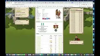 finals.travian.com 2022